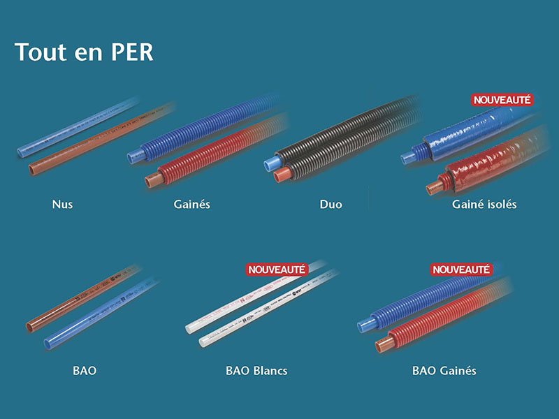 Tubes PER Blansol. Economisez en travaillant directement avec un vrai  fabricant!